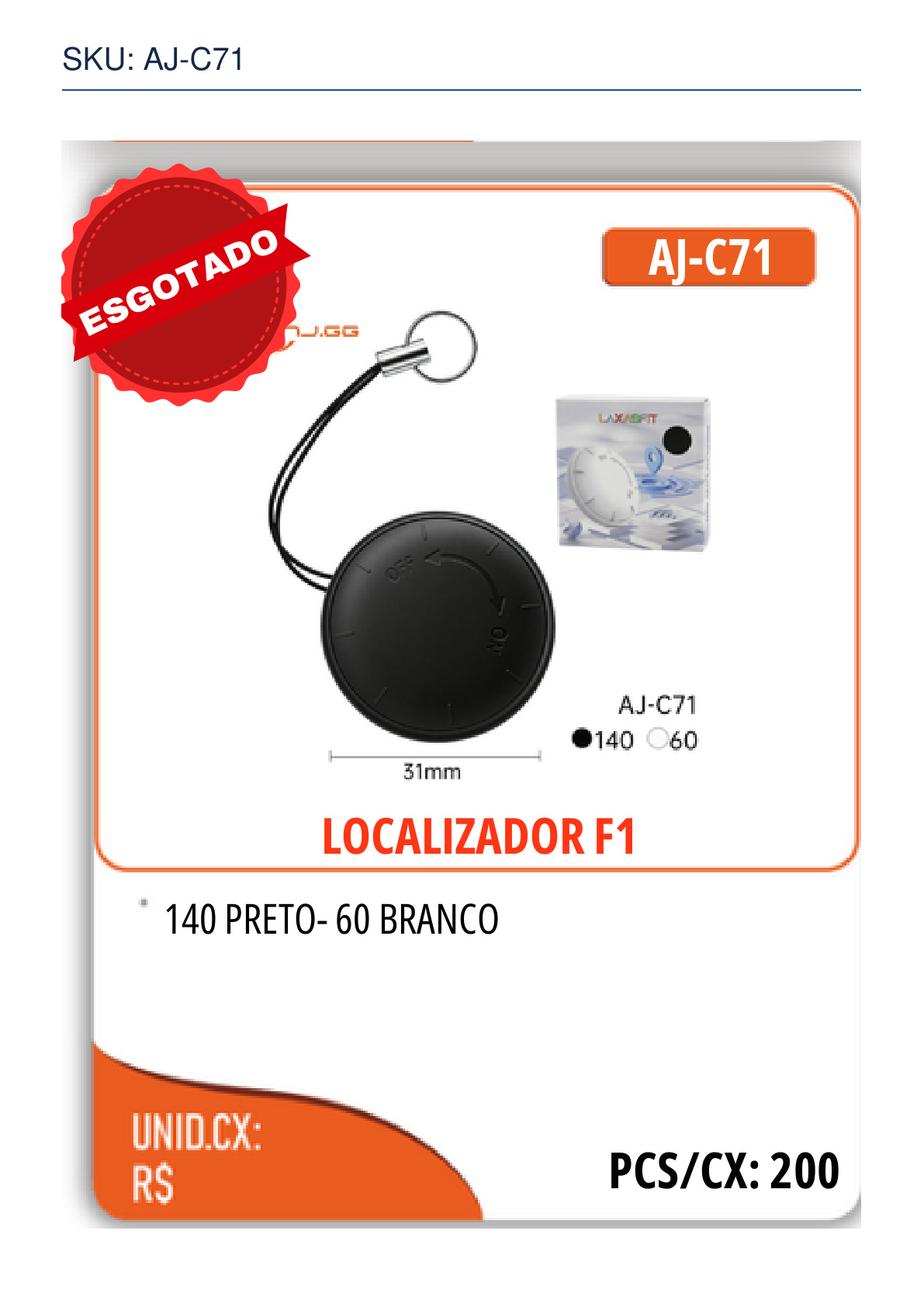 LOCALIZADOR F1